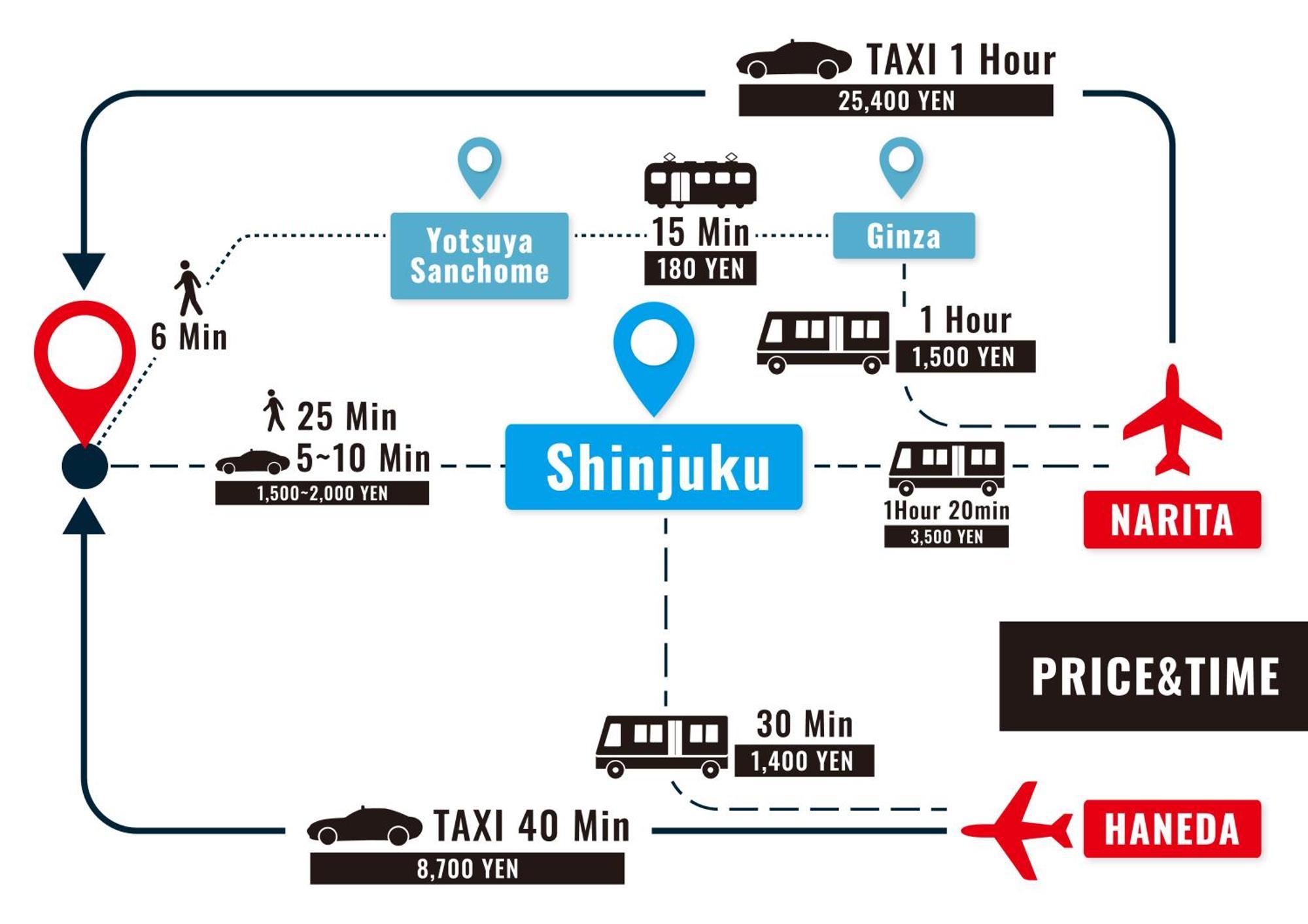 Stay Ari Shinjuku Gyoen 6Min Walk Tokyo Esterno foto
